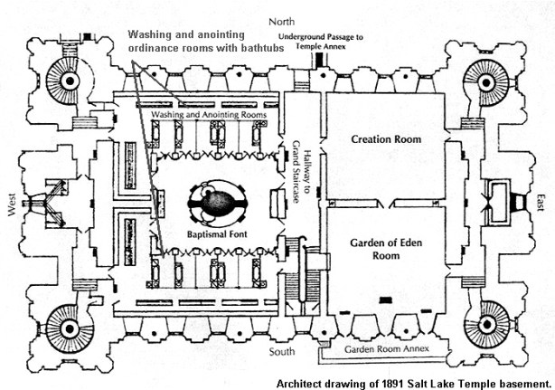 Salt Lake City Temple Floor Plan (circa 1891)