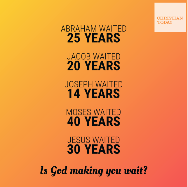 Is God Making You Wait