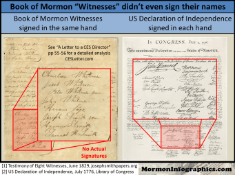 MormonInfographics Book of Mormon Witnesses