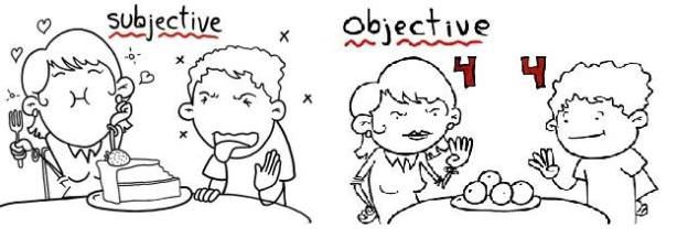 Subjective v. Objective Evidence. One can proved by means of search, like analysis, measurement, and observation and one can't. One is valid and unchanging regardless of one's feelings, and one isn't.